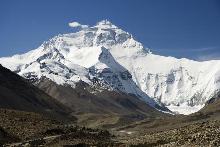 珠穆朗玛峰全高清壁纸和背景