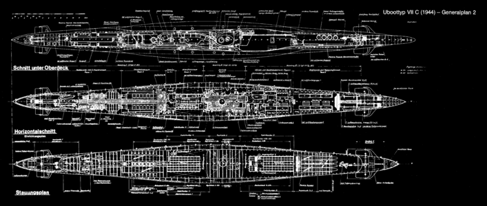 德国类型VII潜艇原理图4k超高清壁纸和背景图片