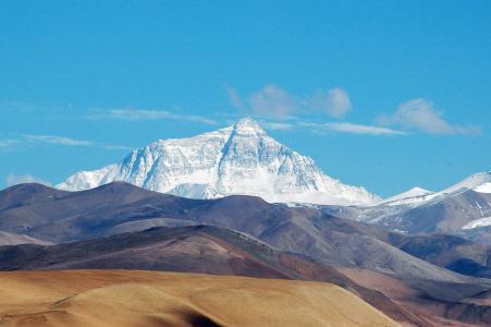 在世界上最高点珠穆朗玛峰全高清壁纸和背景