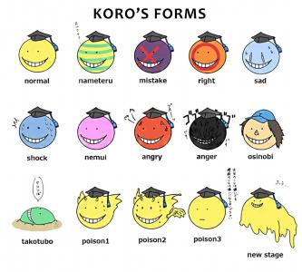 Koro-sensei的形式壁纸和背景