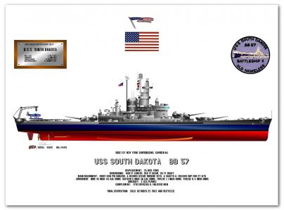 USS南达科他州（BB-57）壁纸和背景图像