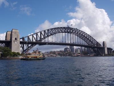 悉尼港湾大桥澳大利亚全高清壁纸和背景图像